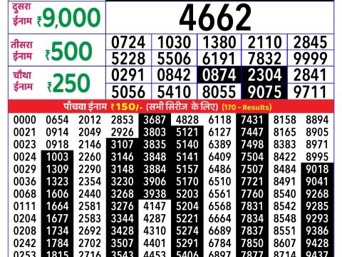 Rajshree Lottery Result Today