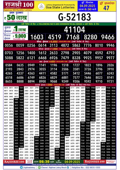Rajshree Lottery Result Today