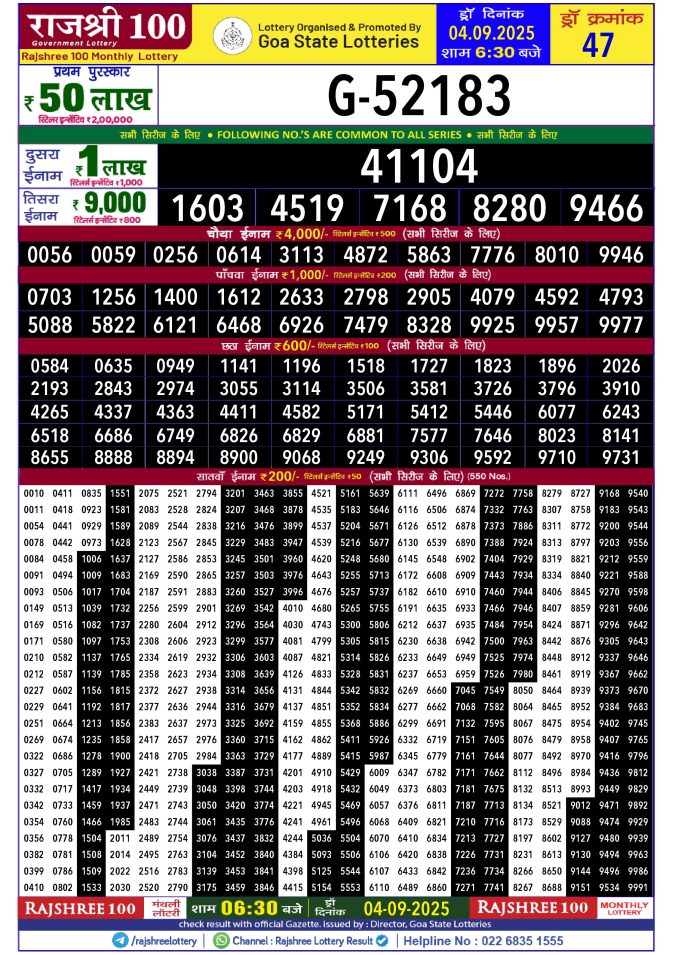 Rajshree Lottery Result Today