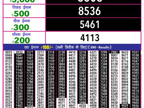 Rajshree Lottery Result Today