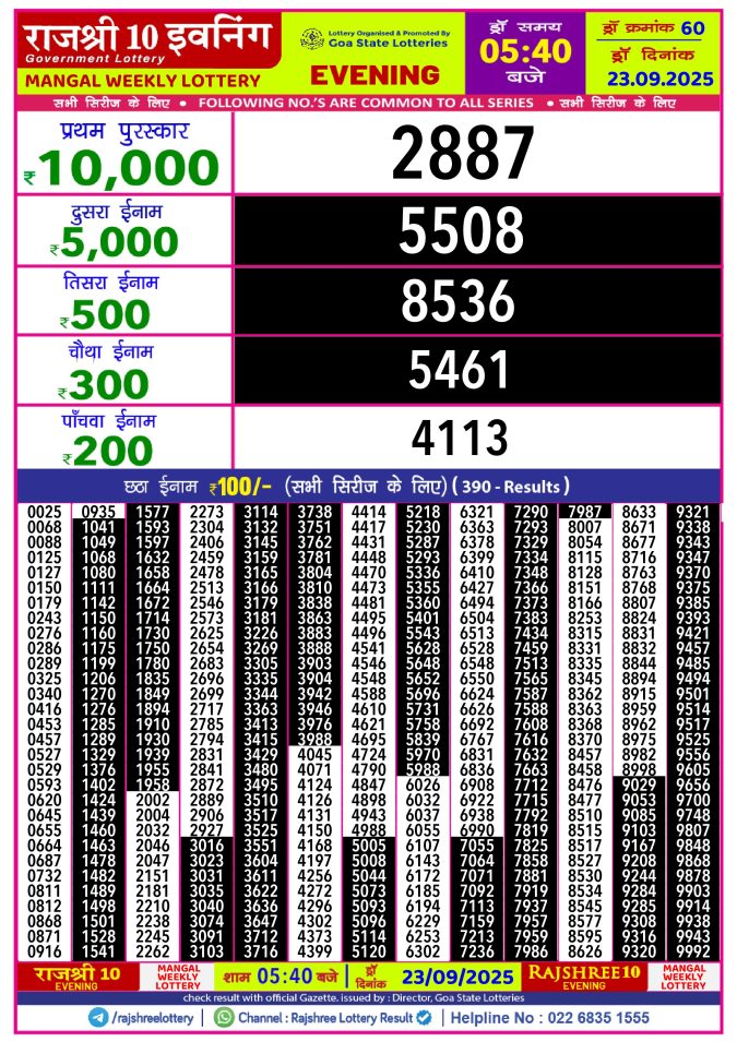 Rajshree Lottery Result Today