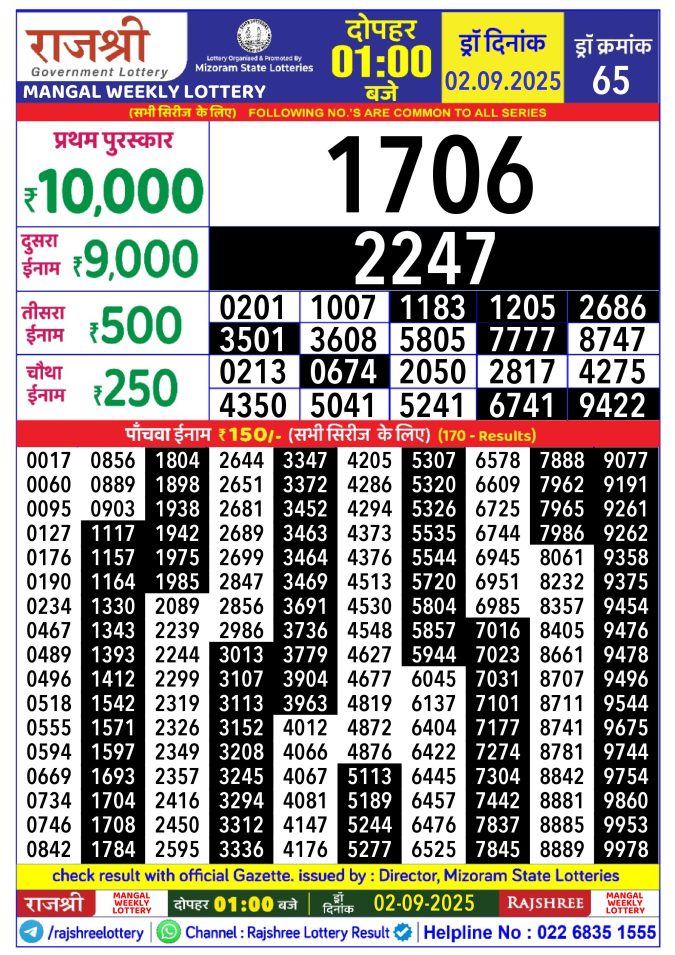 Rajshree Lottery Result Today