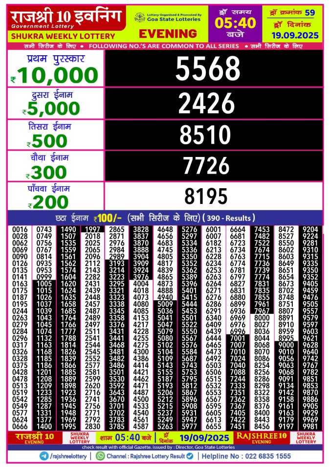 Rajshree Lottery Result Today