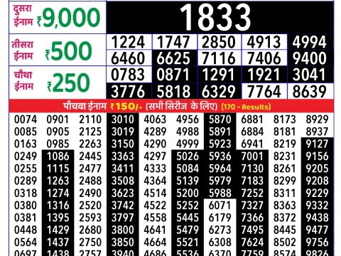 Rajshree Lottery Result Today