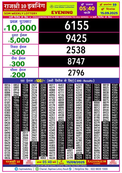 Rajshree Lottery Result Today