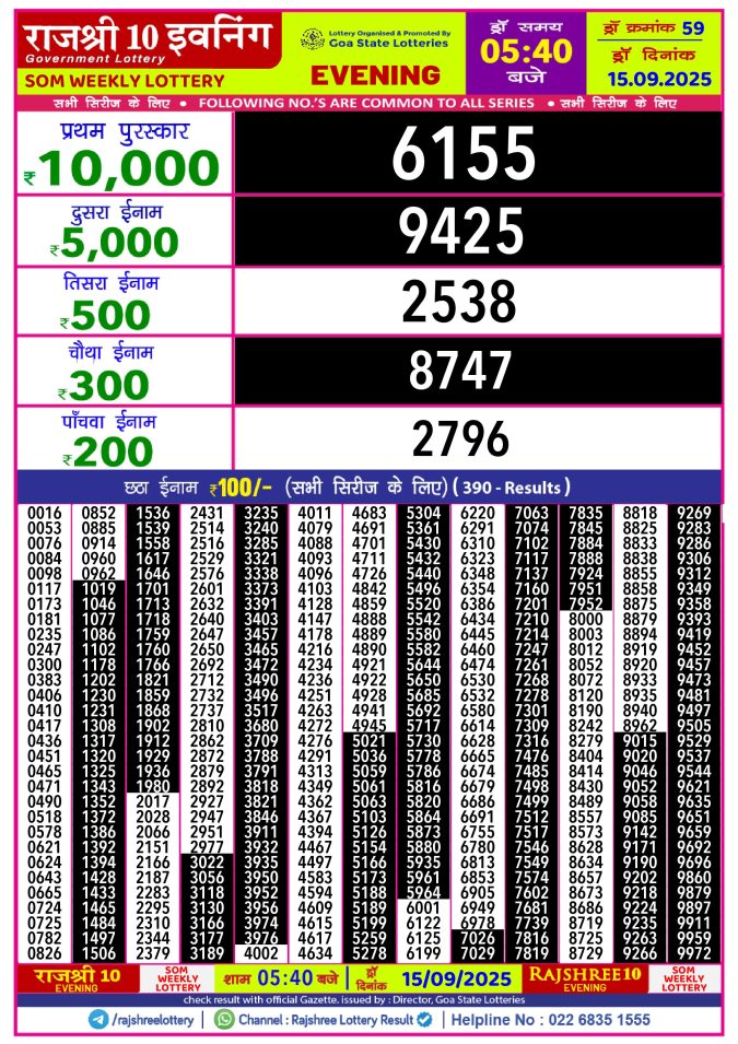 Rajshree Lottery Result Today
