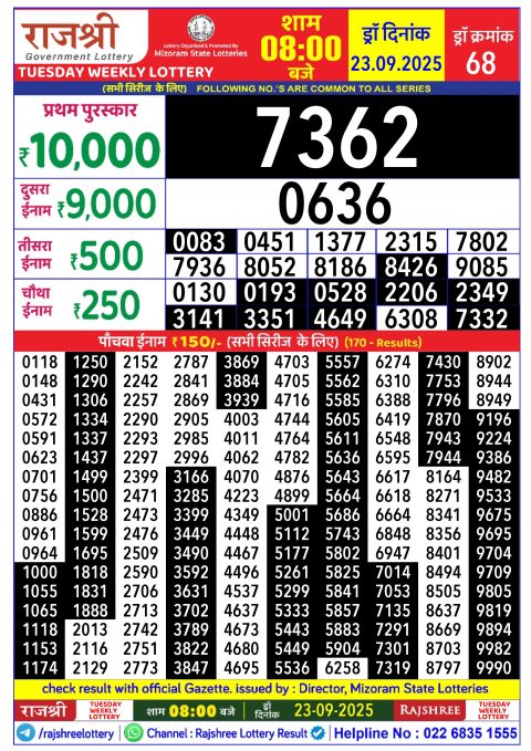 Rajshree Lottery Result Today