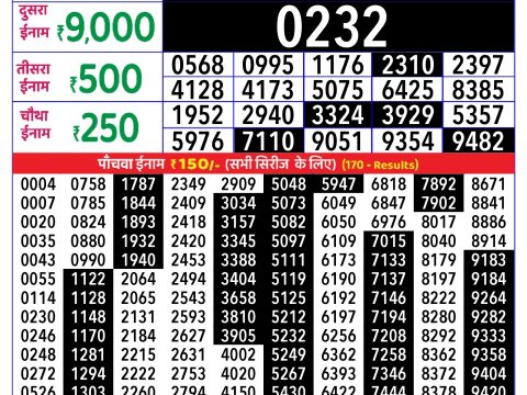 Rajshree Lottery Result Today