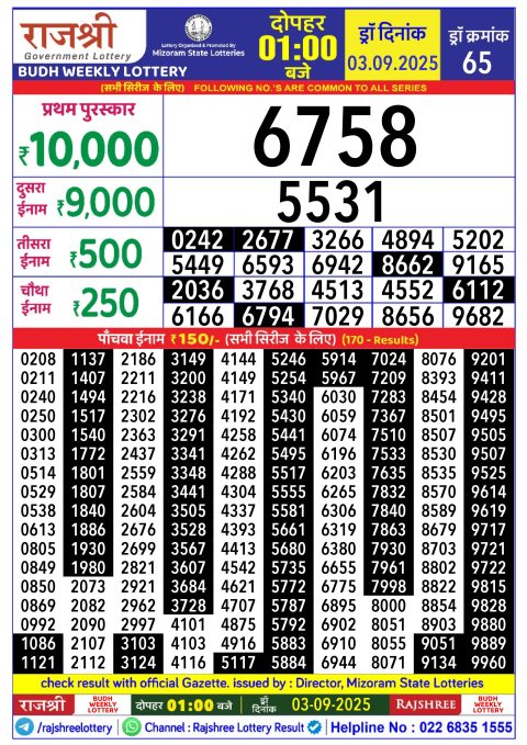 Rajshree Lottery Result Today