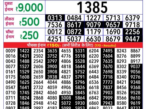 Rajshree Lottery Result Today