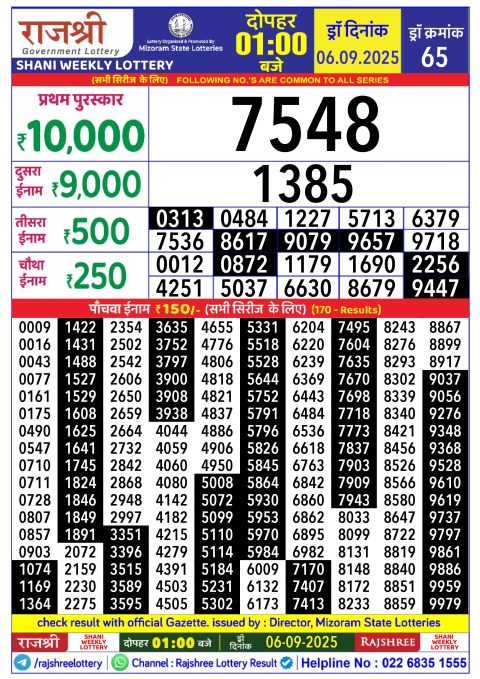 Rajshree Lottery Result Today