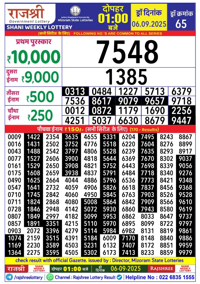 Rajshree Lottery Result Today