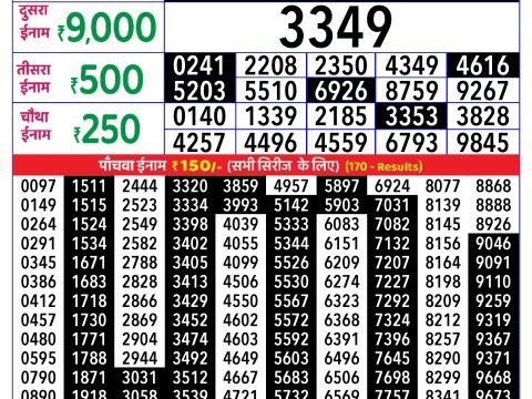 Rajshree Lottery Result Today