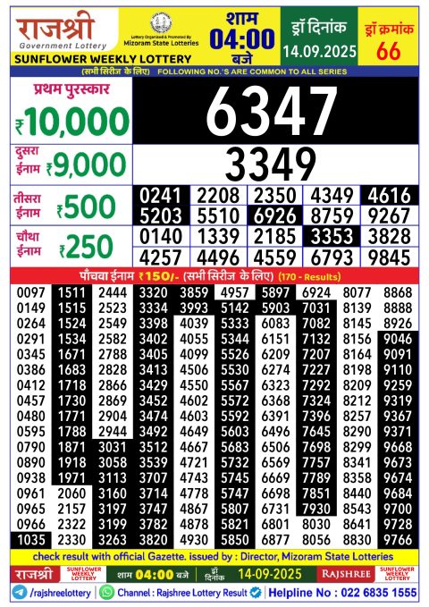 Rajshree Lottery Result Today
