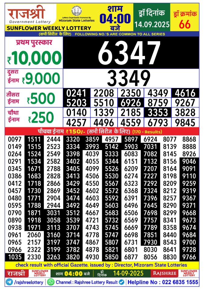 Rajshree Lottery Result Today