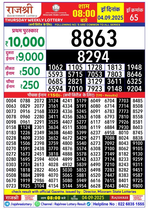 Rajshree Lottery Result Today