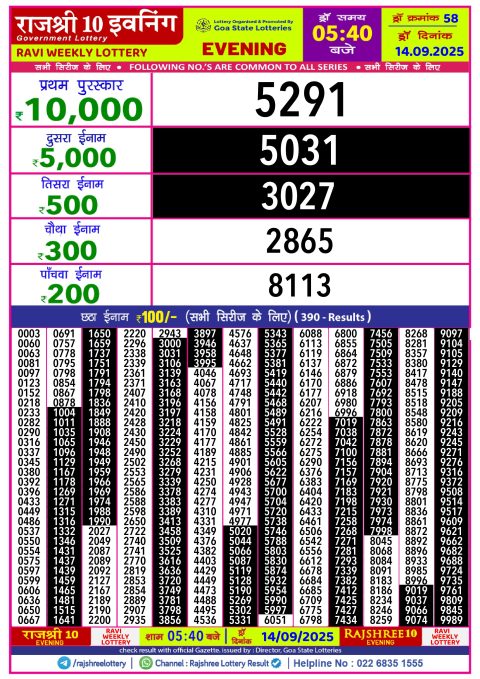 Rajshree Lottery Result Today