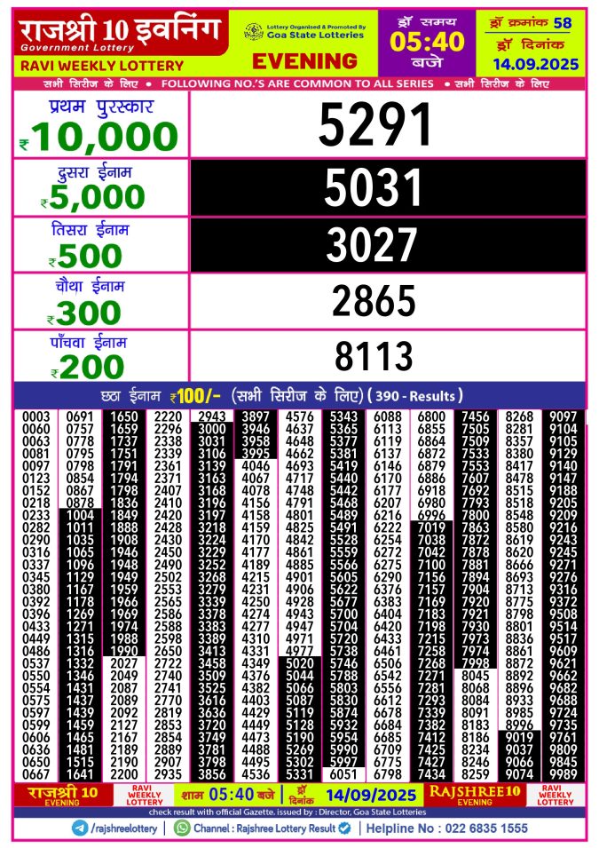 Rajshree Lottery Result Today