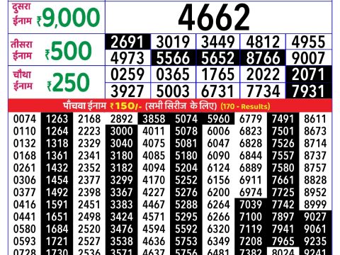 Rajshree Lottery Result Today