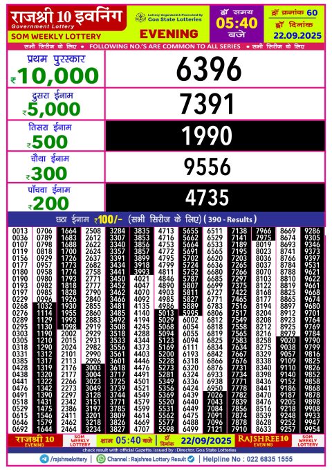 Rajshree Lottery Result Today