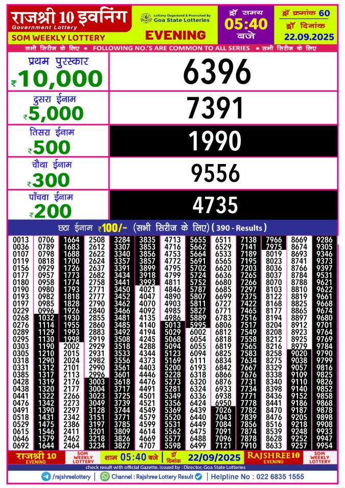 Rajshree Lottery Result Today