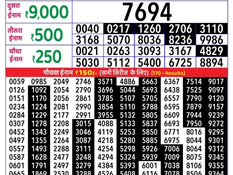 Rajshree Lottery Result Today