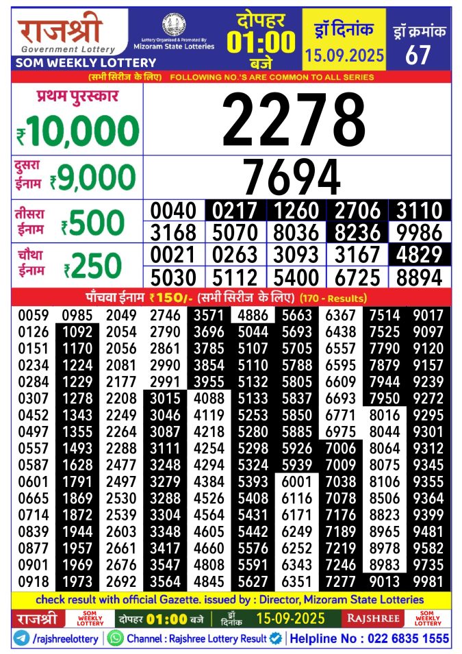 Rajshree Lottery Result Today