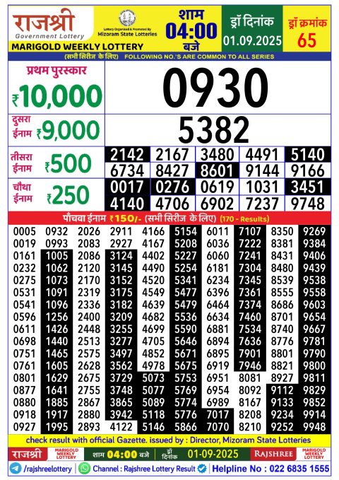 Rajshree Lottery Result Today