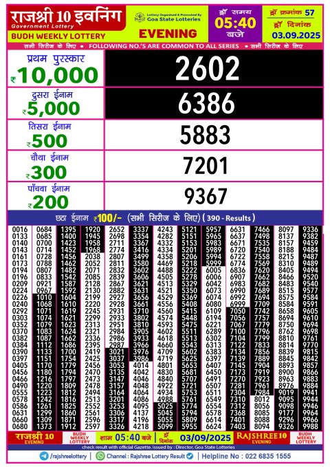 Rajshree Lottery Result Today
