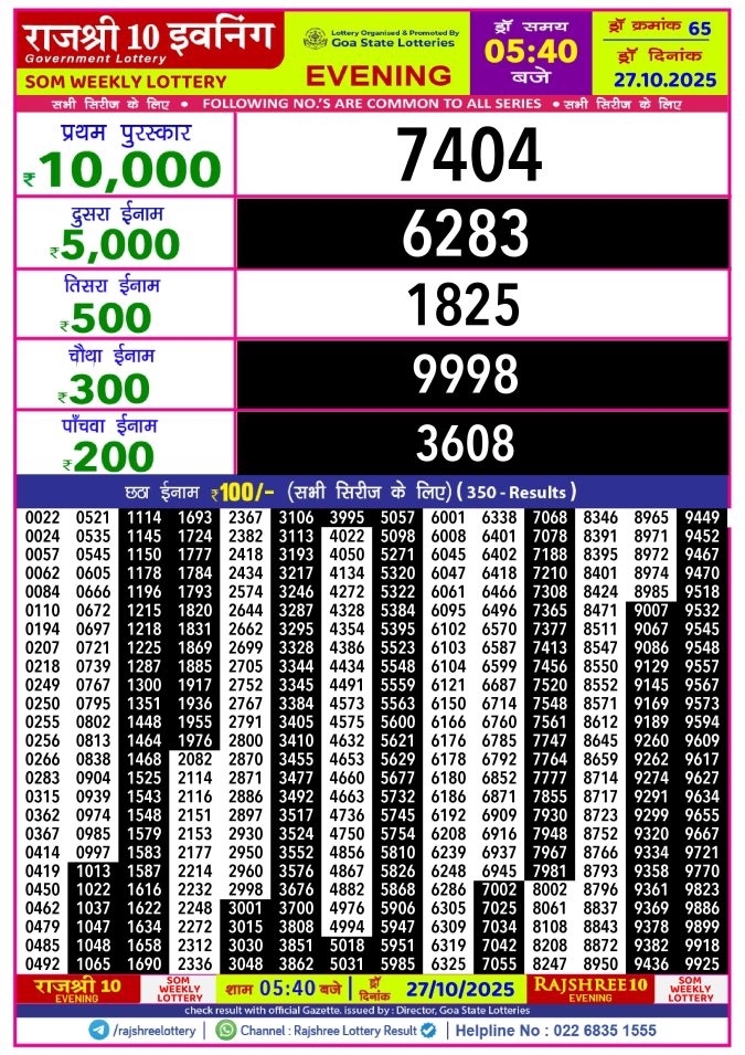 Rajshree Lottery Result Today