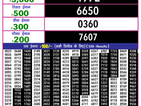 Rajshree Lottery Result Today