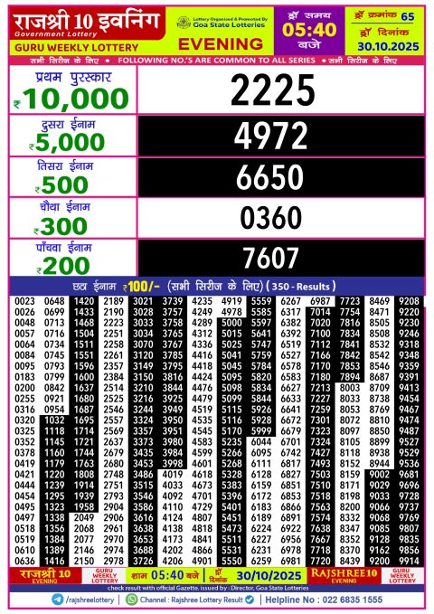 Rajshree Lottery Result Today