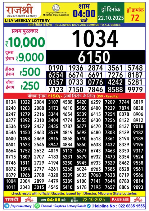 Rajshree Lottery Result Today