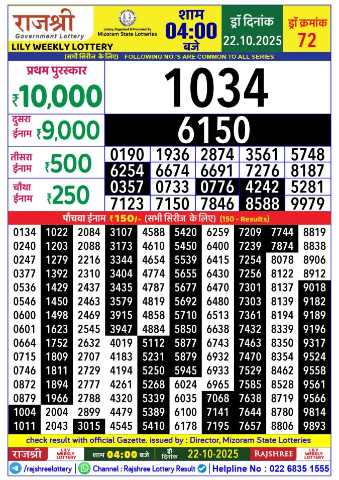 Rajshree Lottery Result Today