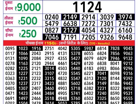 Rajshree Lottery Result Today