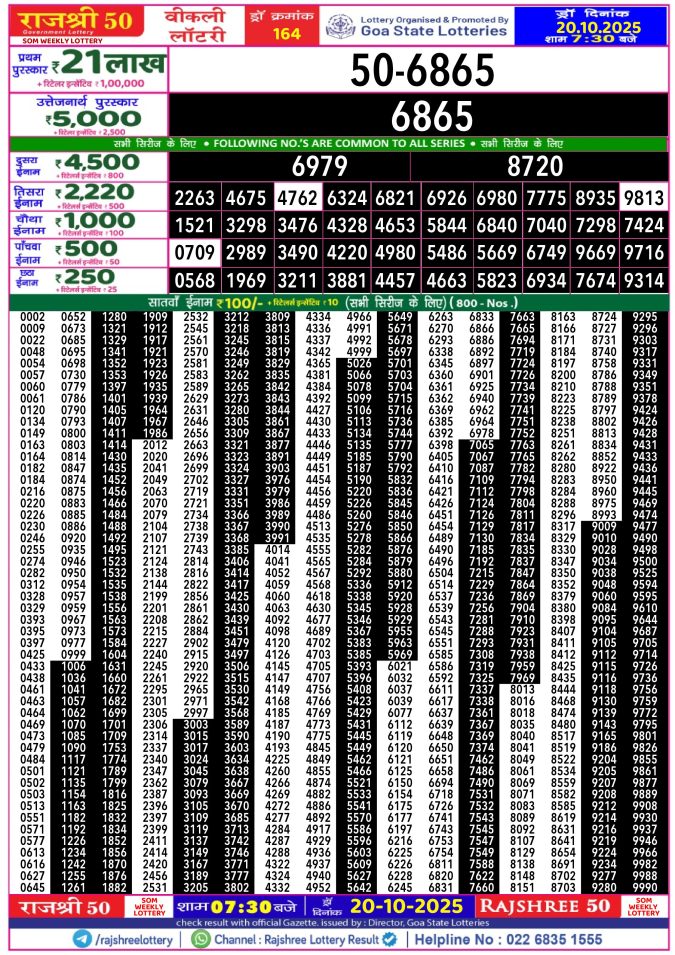 Rajshree Lottery Result Today