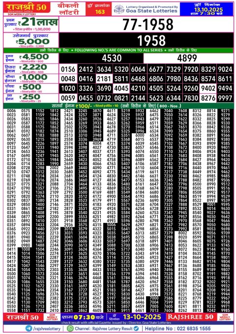 Rajshree Lottery Result Today