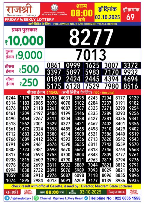 Rajshree Lottery Result Today