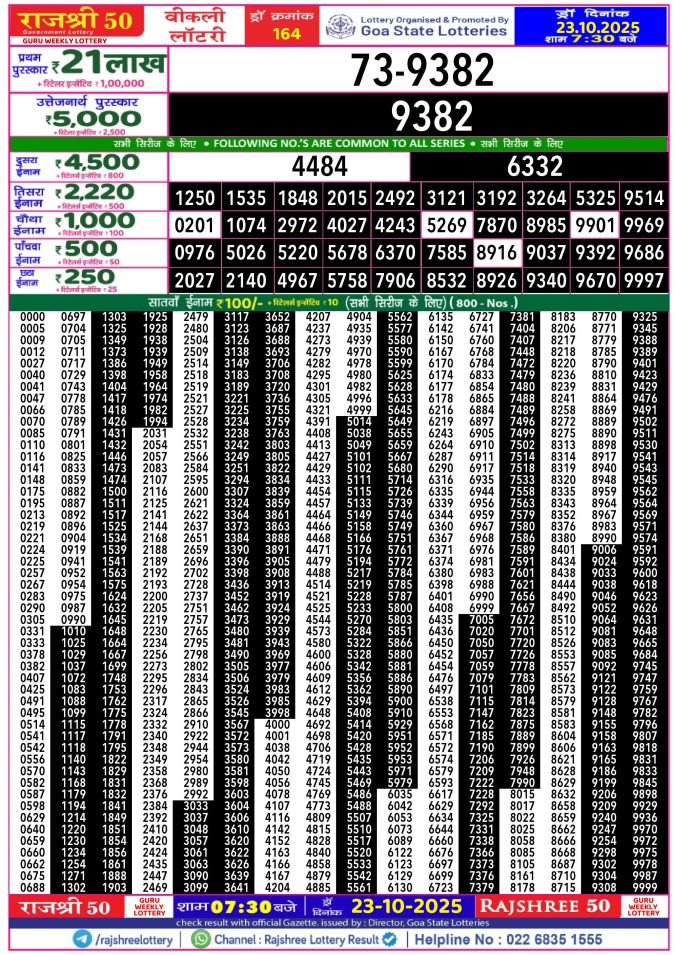 Rajshree Lottery Result Today