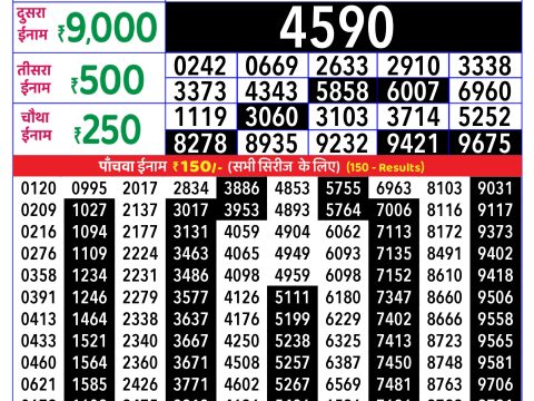 Rajshree Lottery Result Today