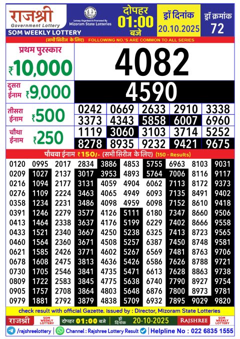Rajshree Lottery Result Today