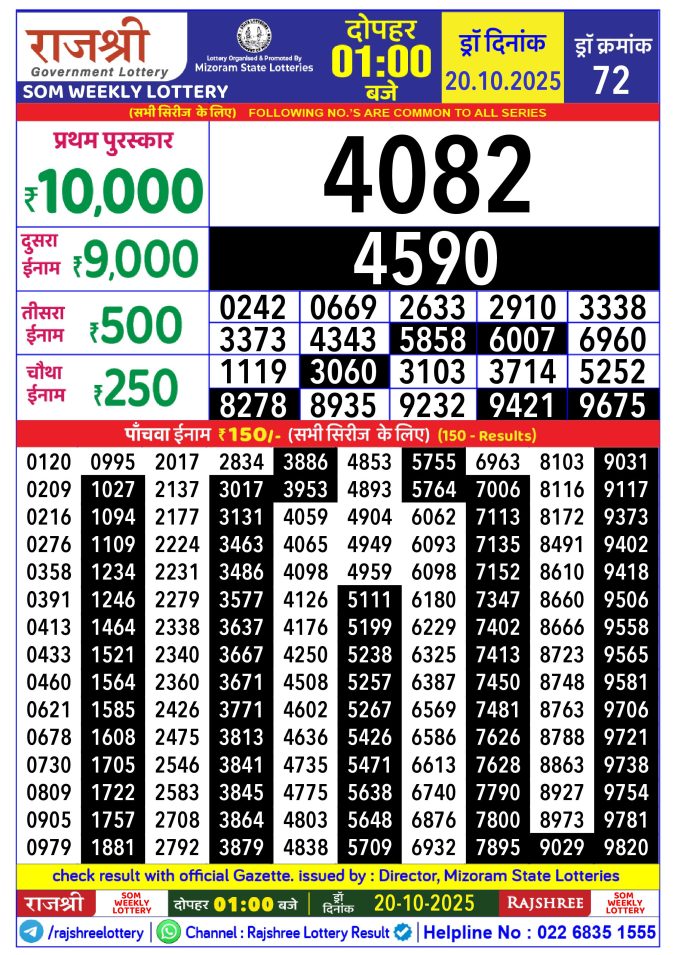 Rajshree Lottery Result Today