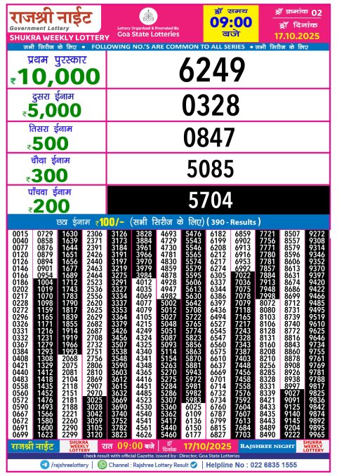 Rajshree Lottery Result Today