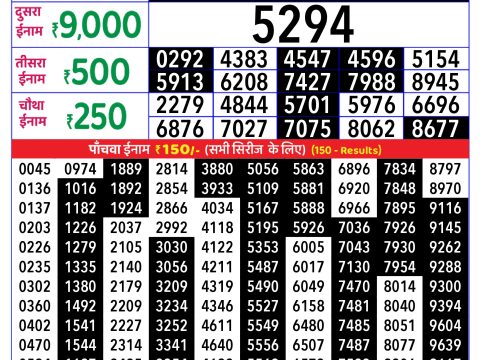 Rajshree Lottery Result Today
