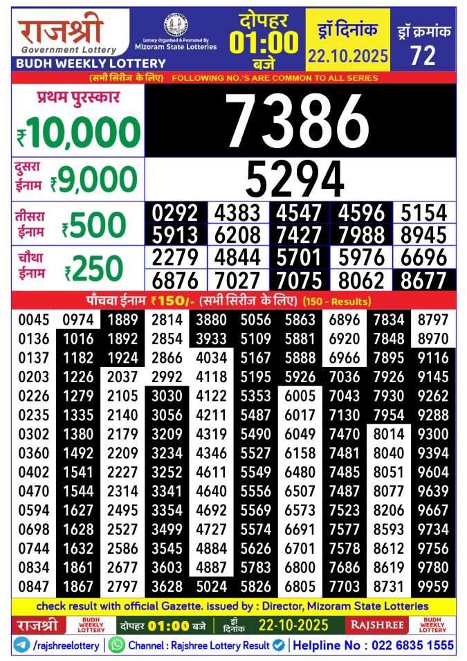 Rajshree Lottery Result Today