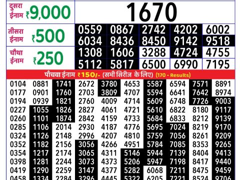 Rajshree Lottery Result Today