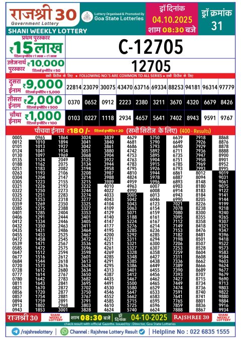 Rajshree Lottery Result Today