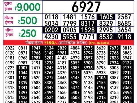 Rajshree Lottery Result Today