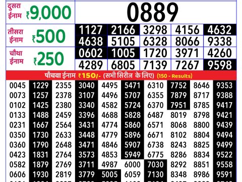 Rajshree Lottery Result Today