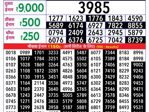 Rajshree Lottery Result Today